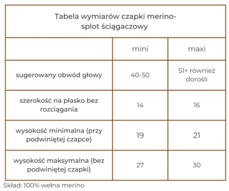 strojmisie-tabela-czapka-merino-sciagacz-polkabubu.jpg
