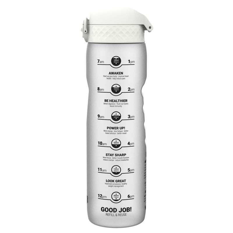 ion8-butelka-bpa-free-ice-motivator-polkabubu-1.jpg