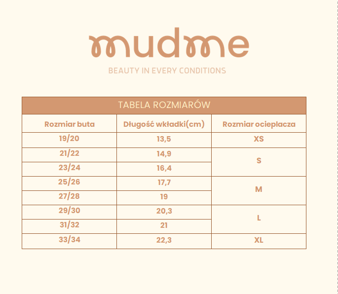 TABELA MUDME.PNG