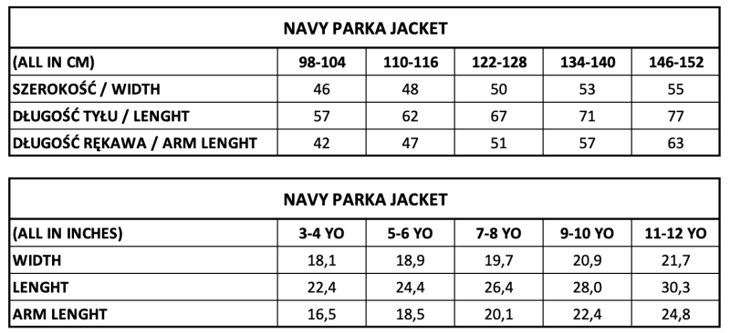 NAVY PARKA JACKET.png